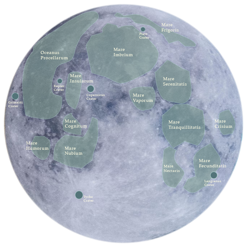 Lunar near side map showing the maria and major craters